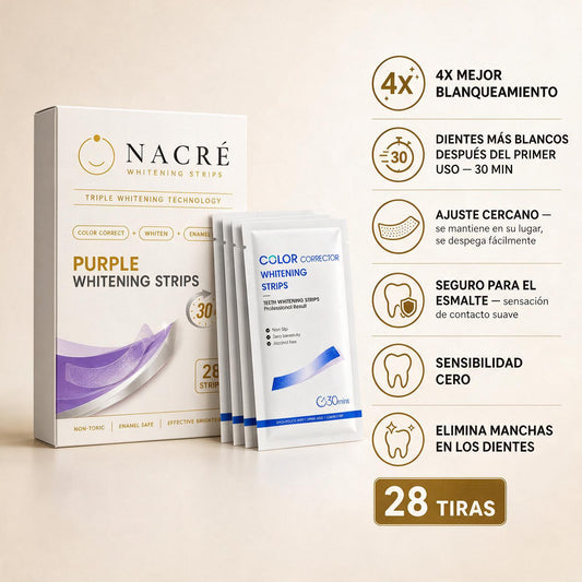 Tiras Blanqueadoras PAP+